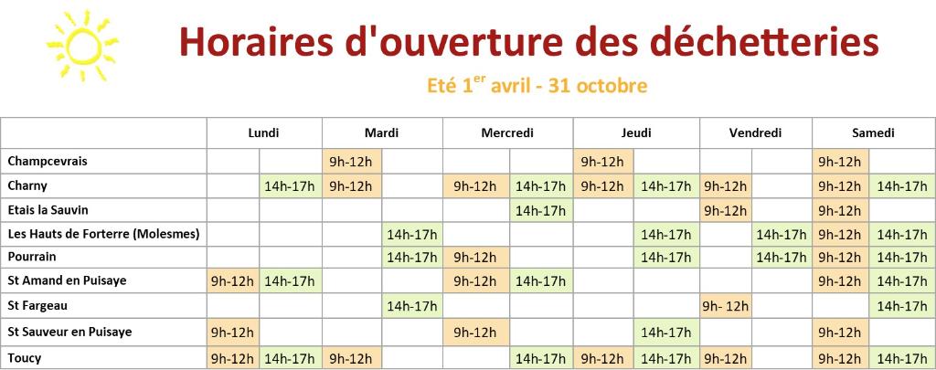 Horaires-ete décheteries Déchetteries horaires été puisaye forterre